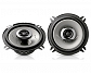 Zestawy car-audio